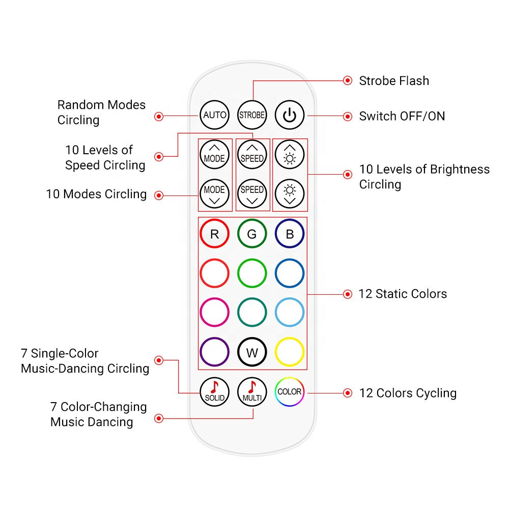 LED Interior Lights